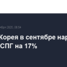 Южная Корея в сентябре нарастила импорт СПГ на 17%