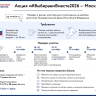 Пополнить карту «Тройка» можно будет с помощью призовых баллов акции «#ВыбираемВместе2026 — Москва»...