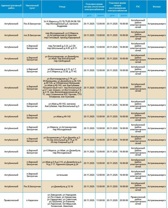 20 ноября отключат свет жителям Астрахани и двух поселков