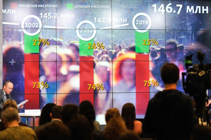 Матвиенко призвала Росстат чаще проводить «демографические» исследования