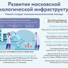 Развитие московской онкологической инфраструктуры