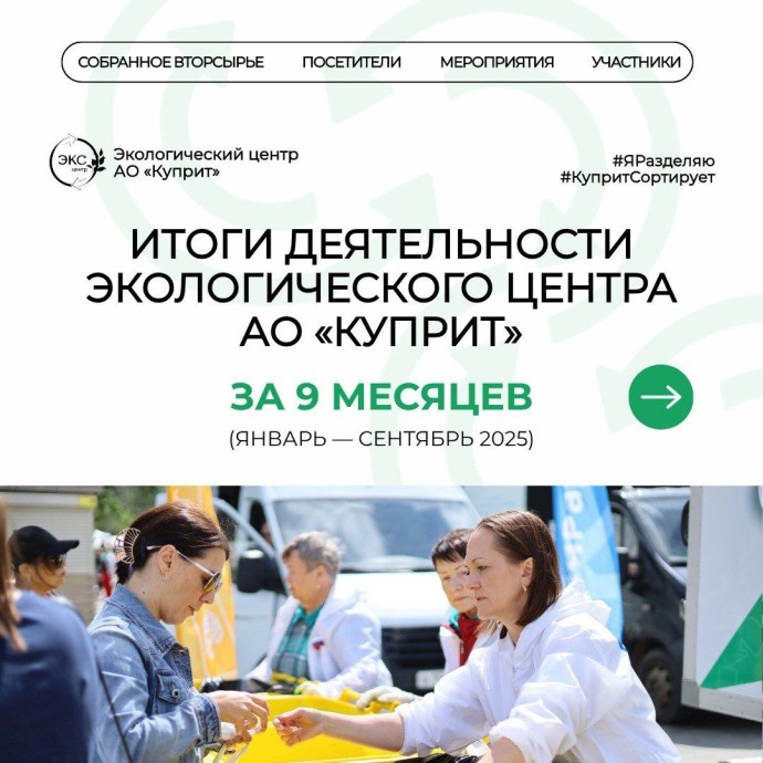 Регоператор представил итоги девяти месяцев работы Регоператор представил итоги девяти месяцев работы