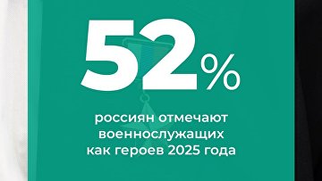 Большинство россиян считают героями этого года военнослужащих и медиков — ВЦИОМ