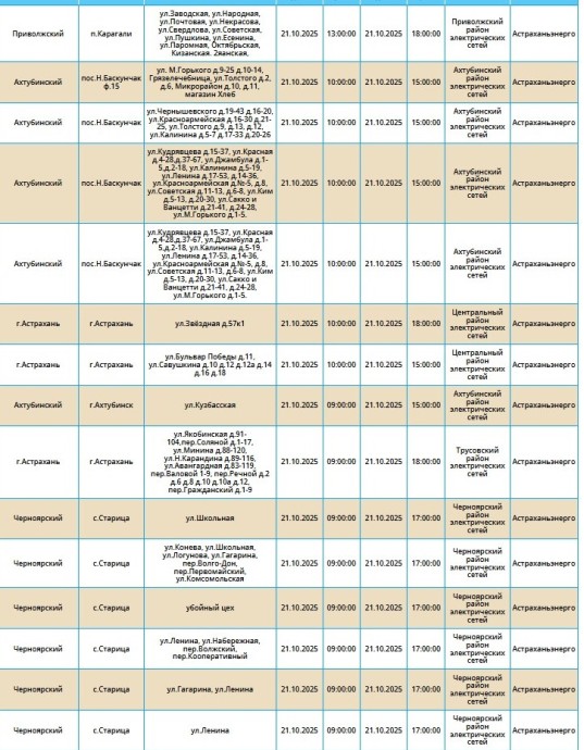 21 октября массовое отключение света грядет в Астрахани и четырех районах