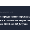 JPMorgan представил программу поддержки ключевых отраслей экономики США на $1,5 трлн