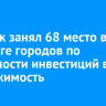 Иркутск занял 68 место в рейтинге городов по доходности инвестиций в недвижимость