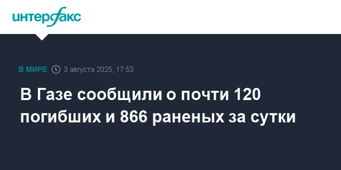 В Газе сообщили о почти 120 погибших и 866 раненых за сутки
