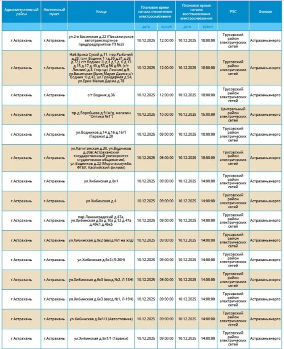 10 декабря массовое отключение света коснется Астрахани и Камызяка