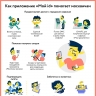 Сервис по продаже билетов «Мосбилет» заработал на портале mos.ru