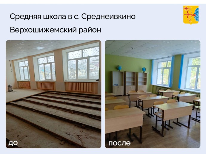 В Среднеивкино после капремонта открылась школа В Среднеивкино после капремонта открылась школа