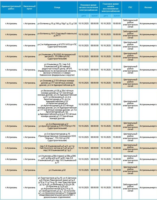 10 октября массовое отключение света грядет в Астрахани и трех районах области