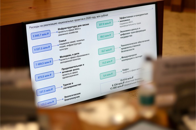Фракции Новгородской областной Думы прокомментировали бюджет на 2026-2028 годы