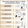 Как купить машино-место у города на электронных торгах