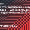 РПЛ, результаты 27-го тура: «Зенит» обыграл «Ахмат», «Краснодар» победил «Динамо» Мх и другие матчи