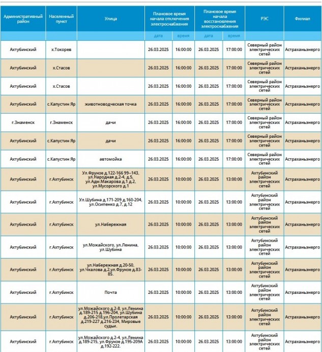 26 марта массово отключат свет жителям Астрахани и двух районов