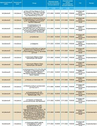 27 ноября массово отключат свет в Астрахани, Ахтубинске и ряде сел