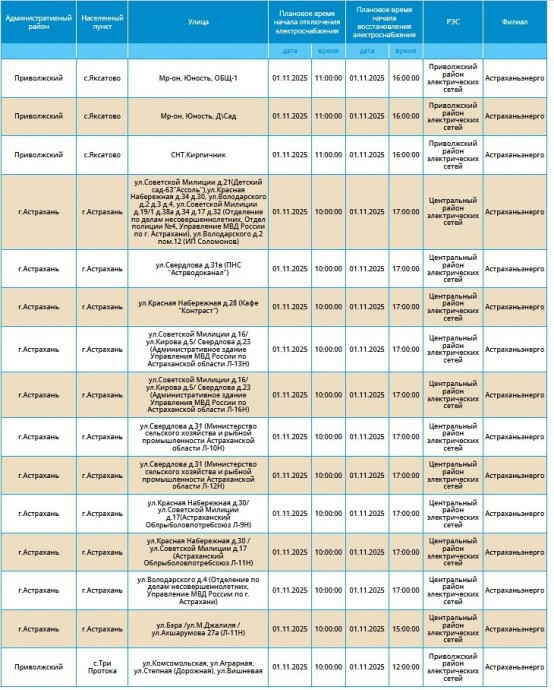 1 ноября отключение света грядет в Астрахани и трех районах области
