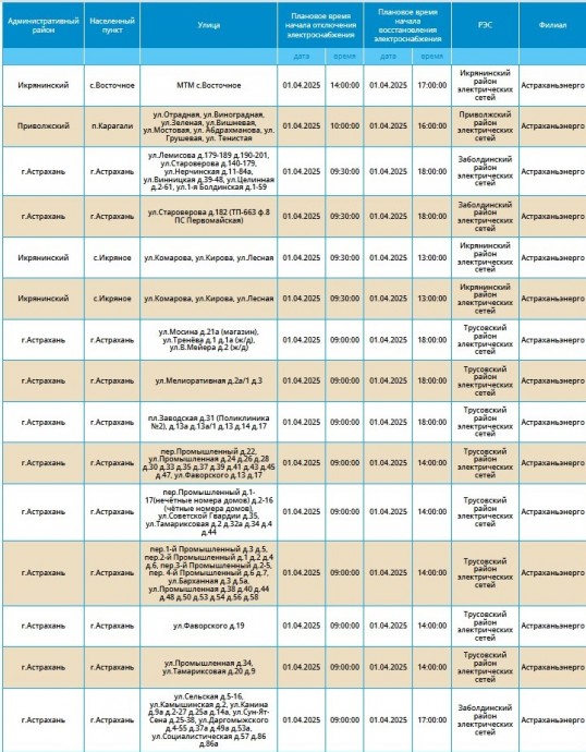 1 апреля отключат свет на сотне улиц Астрахани и в нескольких селах