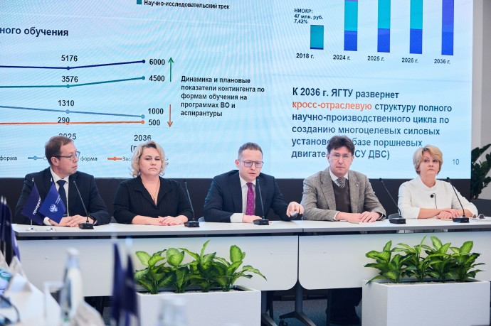 Ярославский университет получит грант до 100 млн рублей в рамках проекта «Приоритет-2030»