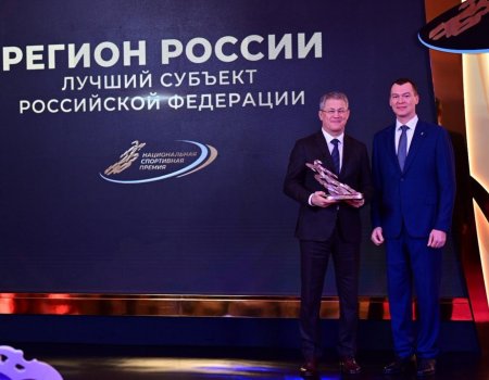 Башкирию в Москве признали лучшим спортивным регионом России Башкирию в Москве признали лучшим спортивным регионом России