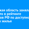 Иркутская область заняла 15 место в рейтинге регионов РФ по доступности аренды жилья