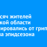 570 тысяч жителей Иркутской области вакцинировались от гриппа с начала эпидсезона
