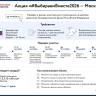 Участники акции #ВыбираемВместе обменивают баллы на промокоды в кафе и рестораны...