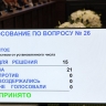В Сахалинской области ужесточат ответственность за курение в общественных местах
