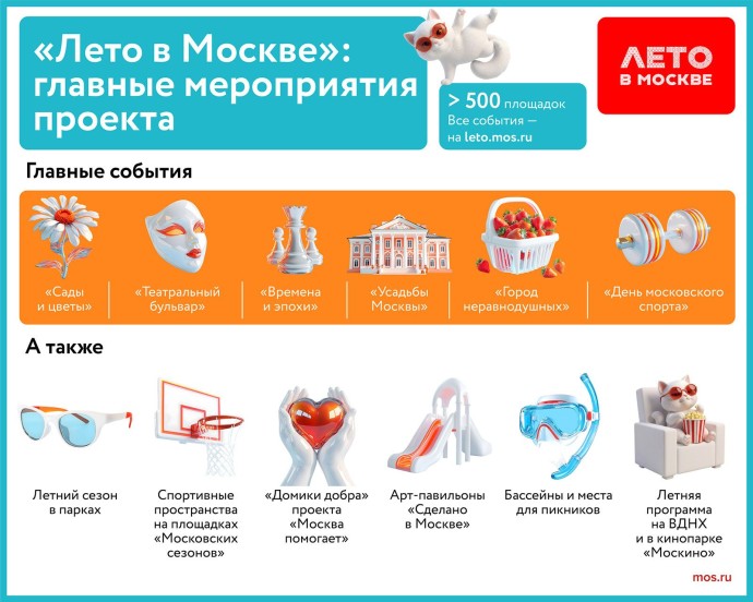 Время быть вместе: в столице начался новый сезон проекта «Лето в Москве»