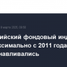 Индонезийский фондовый индекс упал максимально с 2011 года, торги приостанавливались