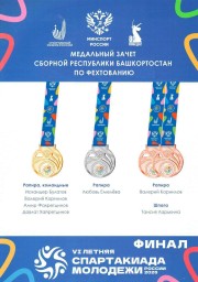 Фехтовальщики Башкирии завоевали медали на Спартакиаде молодёжи России