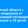 В Иркутской области с начала эпидсезона от укусов клещей пострадали 27 взрослых и 18 детей