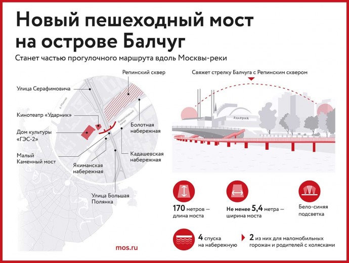 Новый пешеходный мост на острове Балчуг