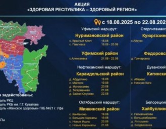 В 8 районов Башкирии выедут медики «поездов здоровья»