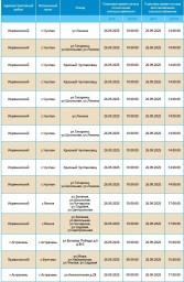 26 сентября массово отключат свет жителям Астрахани и трех районов