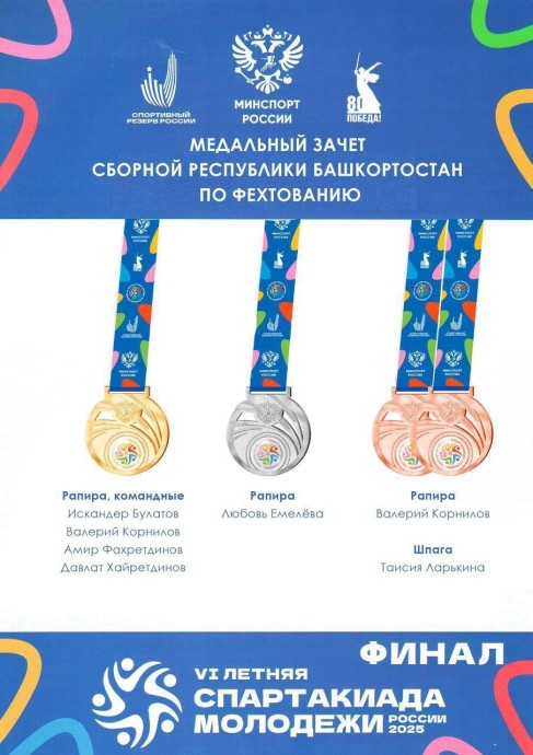 Фехтовальщики Башкирии завоевали медали на Спартакиаде молодёжи России
