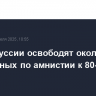 В Белоруссии освободят около 8 тыс. осужденных по амнистии к 80-летию Победы