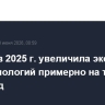 Россия в 2025 г. увеличила экспорт агротехнологий примерно на треть, до $16 млрд