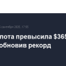 Цена золота превысила $3650 за унцию, обновив рекорд