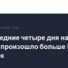 За последние четыре дня на Солнце произошло больше 50 вспышек