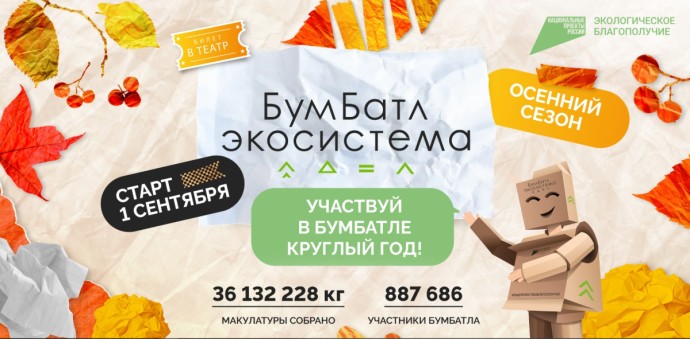 Осенний этап «БумБатла» в Кировской области подходит к завершению Осенний этап «БумБатла» в Кировской области подходит к завершению