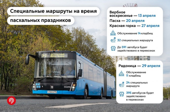 Собянин: В пасхальную ночь работа городского транспорта будет продлена