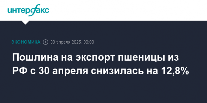 Пошлина на экспорт пшеницы из РФ с 30 апреля снизилась на 12,8%