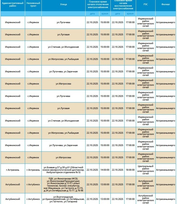 22 октября отключение света грядет в Астрахани, Ахтубинске и Икрянинском районе 22 октября отключение света грядет в Астрахани, Ахтубинске и Икрянинском районе
