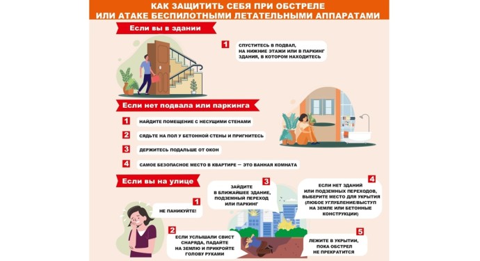 Ярославцам рассказали, как вести себя во время беспилотной опасности