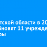 В Иркутской области в 2025 году обновят 11 учреждений культуры
