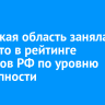 Иркутская область заняла 59 место в рейтинге регионов РФ по уровню преступности