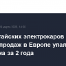 Доля китайских электрокаров в объеме продаж в Европе упала до минимума за 2 года