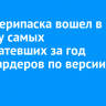 Олег Дерипаска вошел в десятку самых разбогатевших за год миллиардеров по версии Forbes
