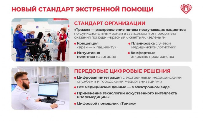 Собянин рассказал, как работает новый стандарт экстренной медицинской помощи